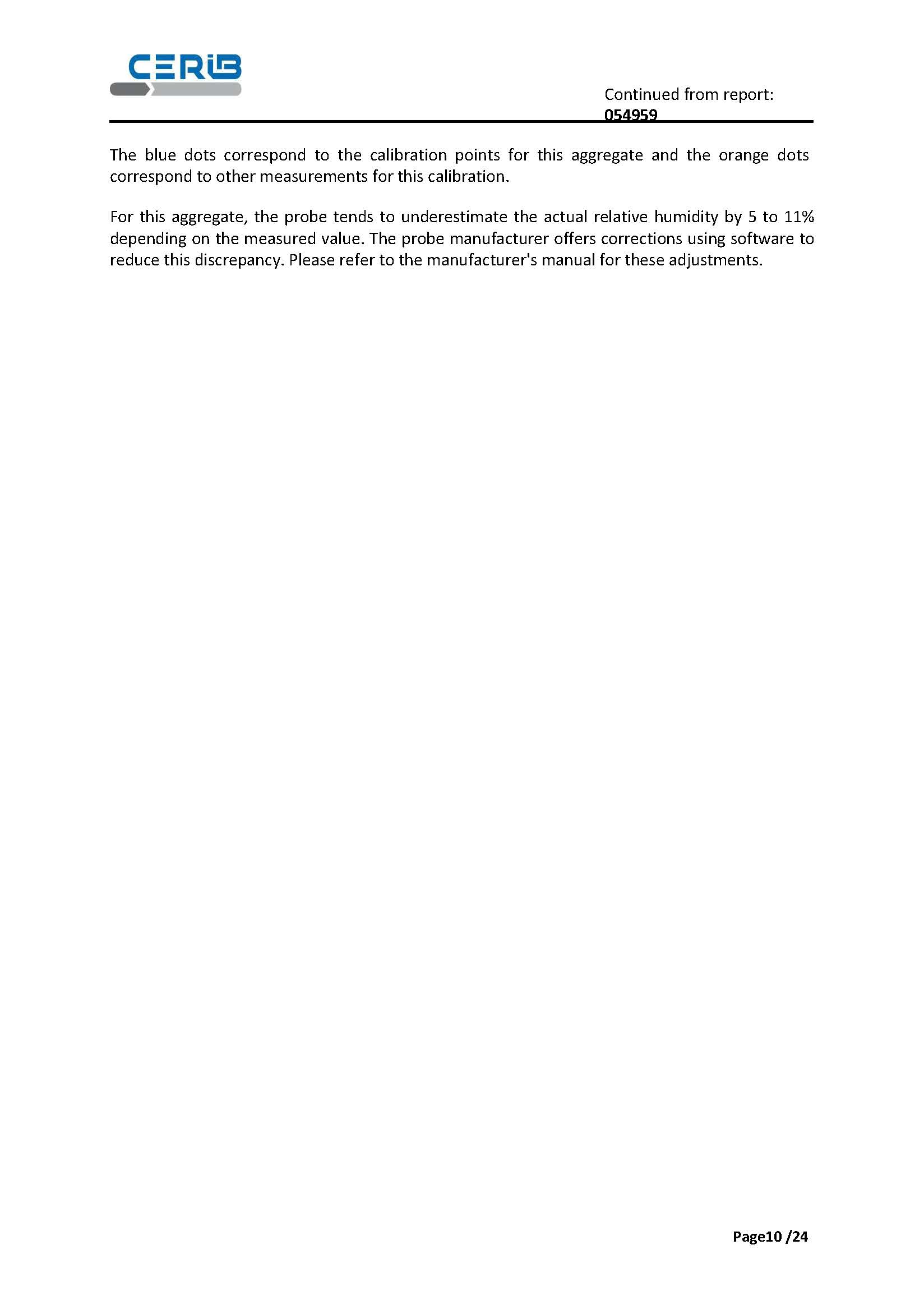 POLARMOIST™,maintenance,distance,calibration,CERIB,caractérisation,Polarmatic,prefabrication,BSC - Béton Stone Consulting