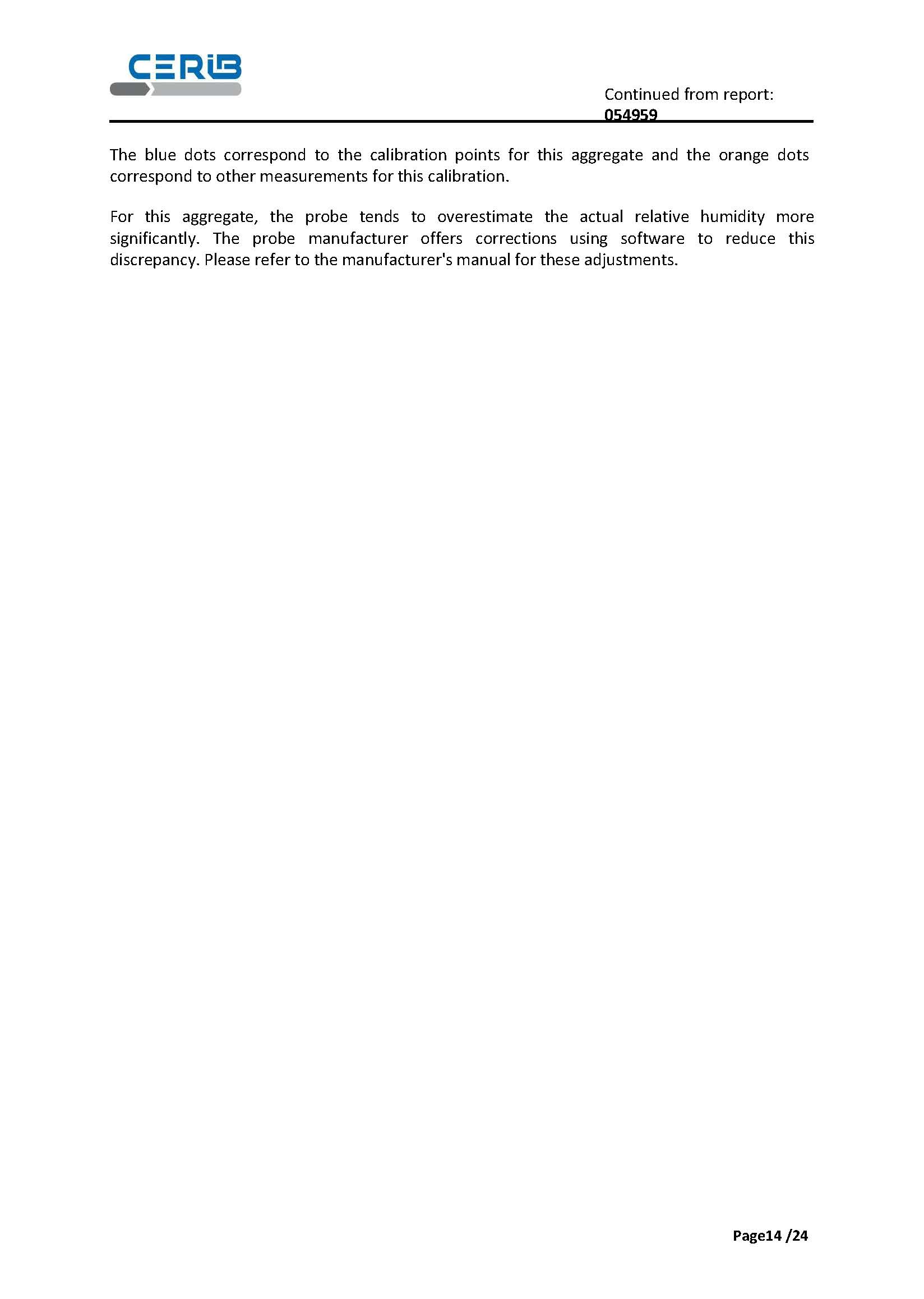 POLARMOIST™,maintenance,distance,calibration,CERIB,caractérisation,Polarmatic,prefabrication,BSC - Béton Stone Consulting