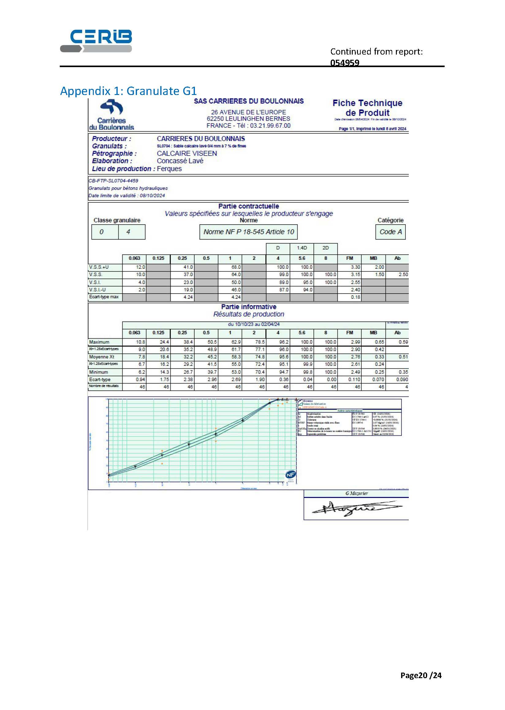 POLARMOIST™,maintenance,distance,calibration,CERIB,caractérisation,Polarmatic,prefabrication,BSC - Béton Stone Consulting