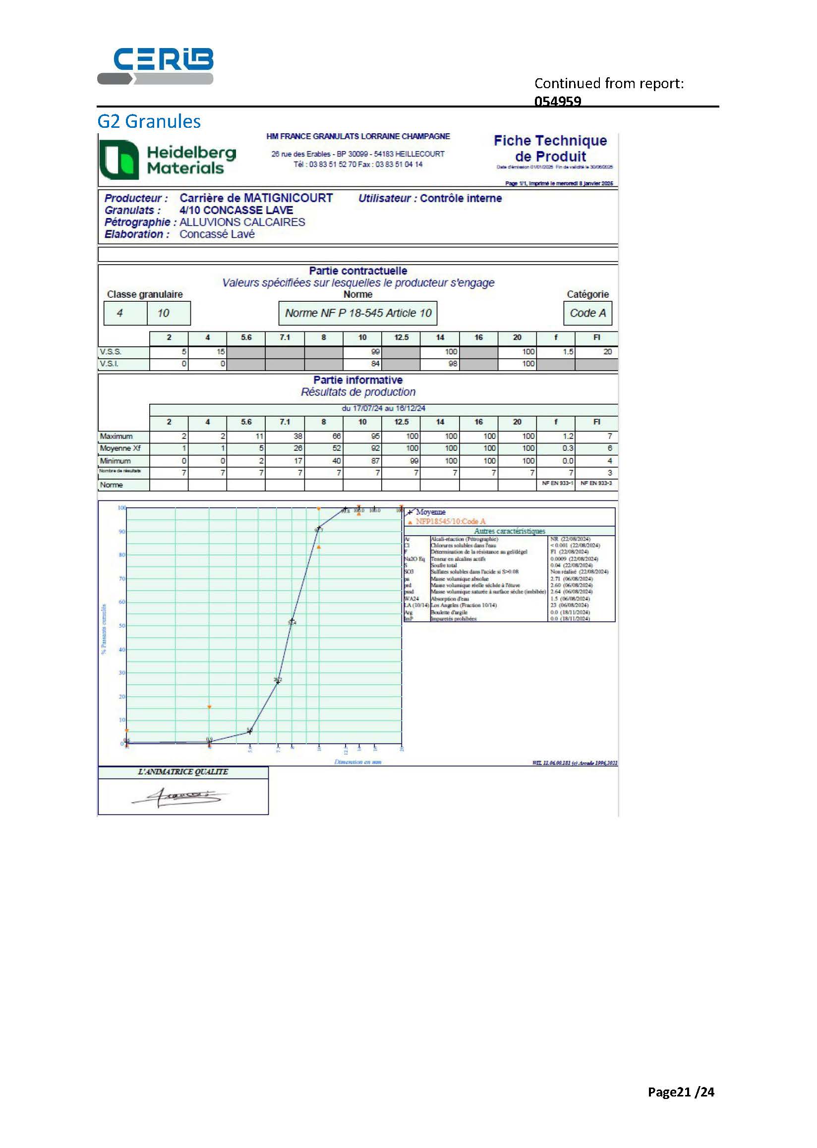 POLARMOIST™,maintenance,distance,calibration,CERIB,caractérisation,Polarmatic,prefabrication,BSC - Béton Stone Consulting