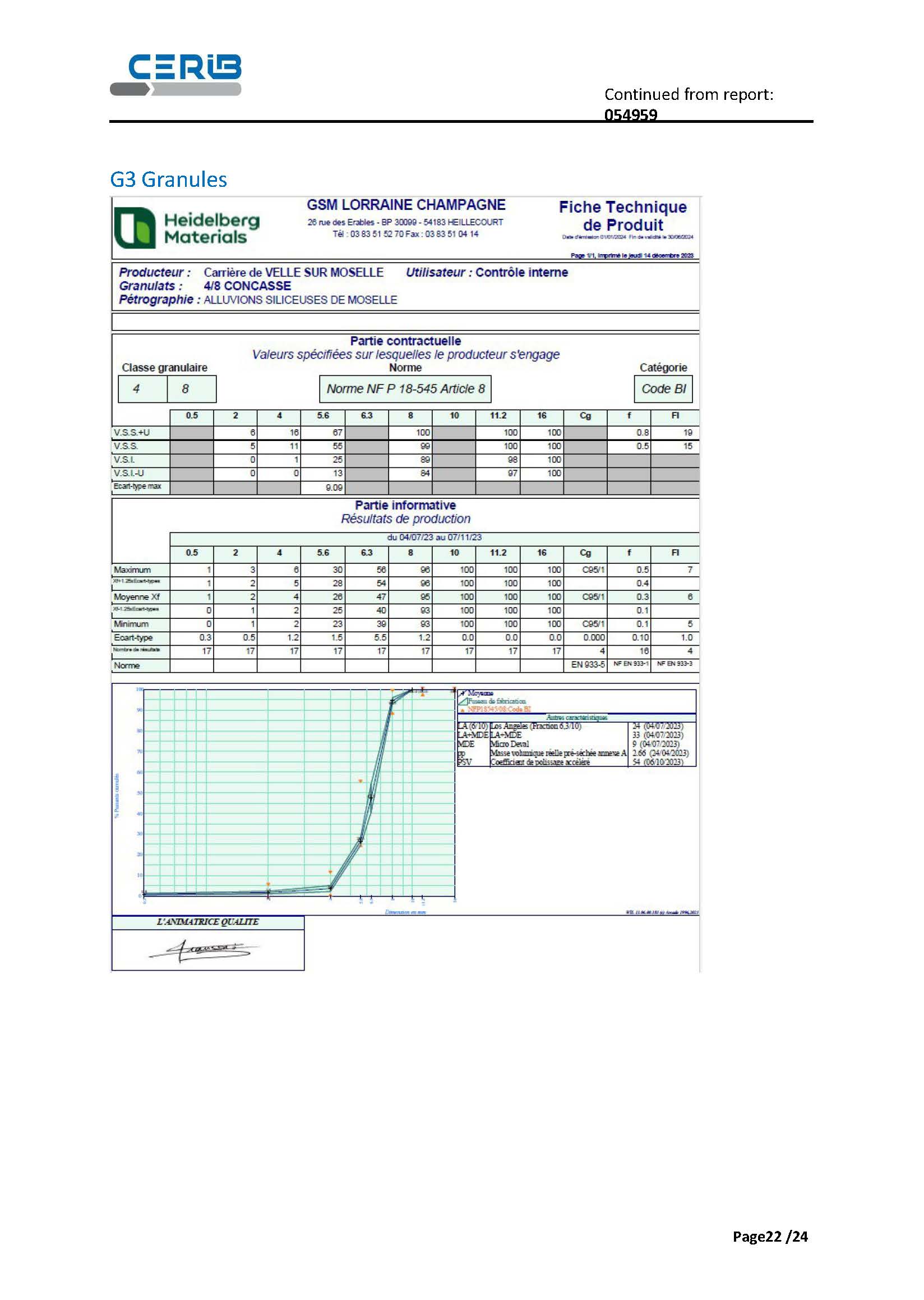 POLARMOIST™,maintenance,distance,calibration,CERIB,caractérisation,Polarmatic,prefabrication,BSC - Béton Stone Consulting