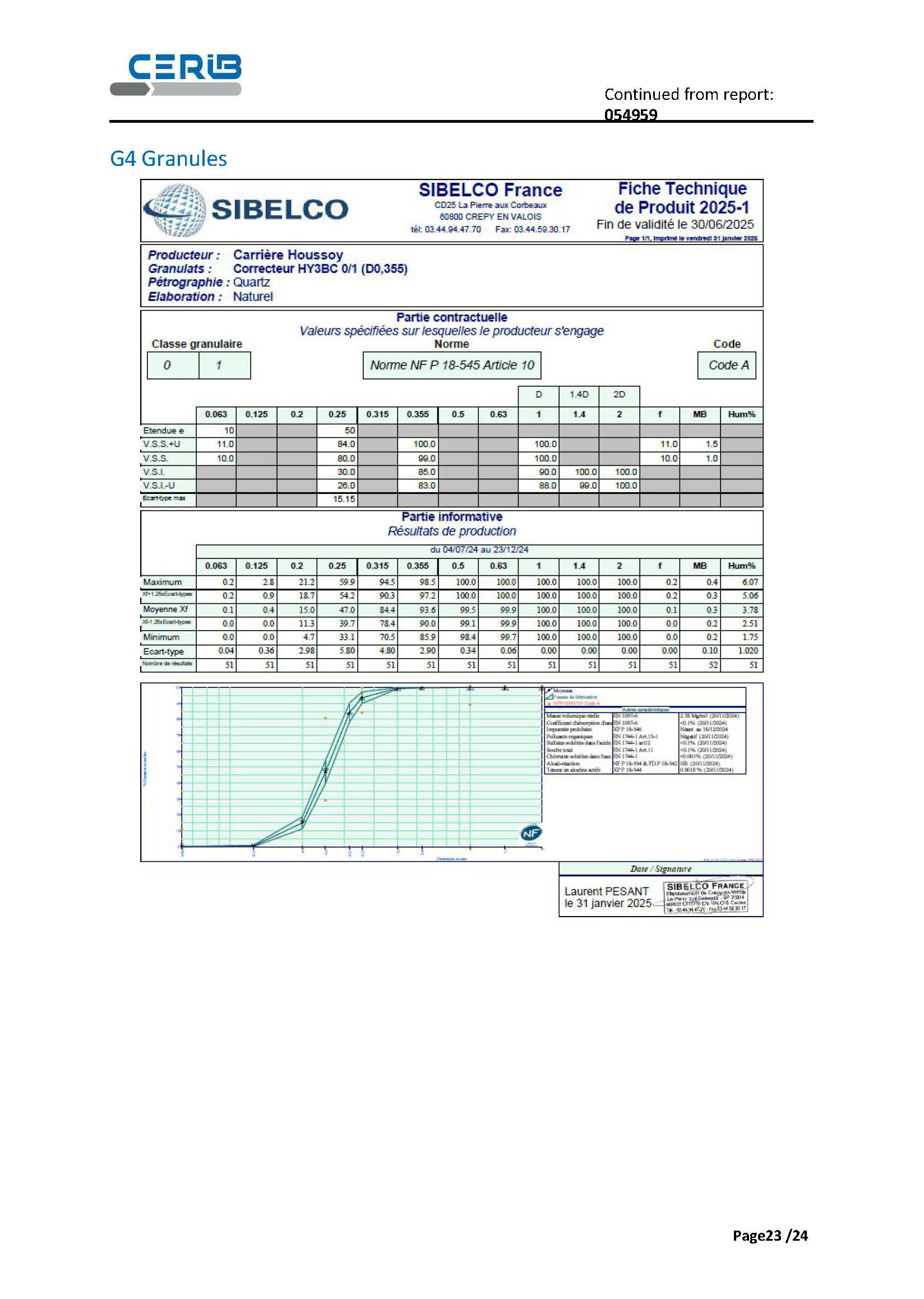 POLARMOIST™,maintenance,distance,calibration,CERIB,caractérisation,Polarmatic,prefabrication,BSC - Béton Stone Consulting