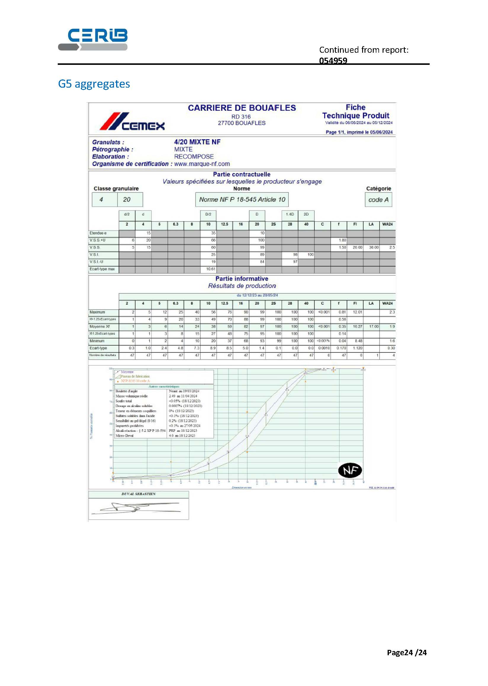 POLARMOIST™,maintenance,distance,calibration,CERIB,caractérisation,Polarmatic,prefabrication,BSC - Béton Stone Consulting