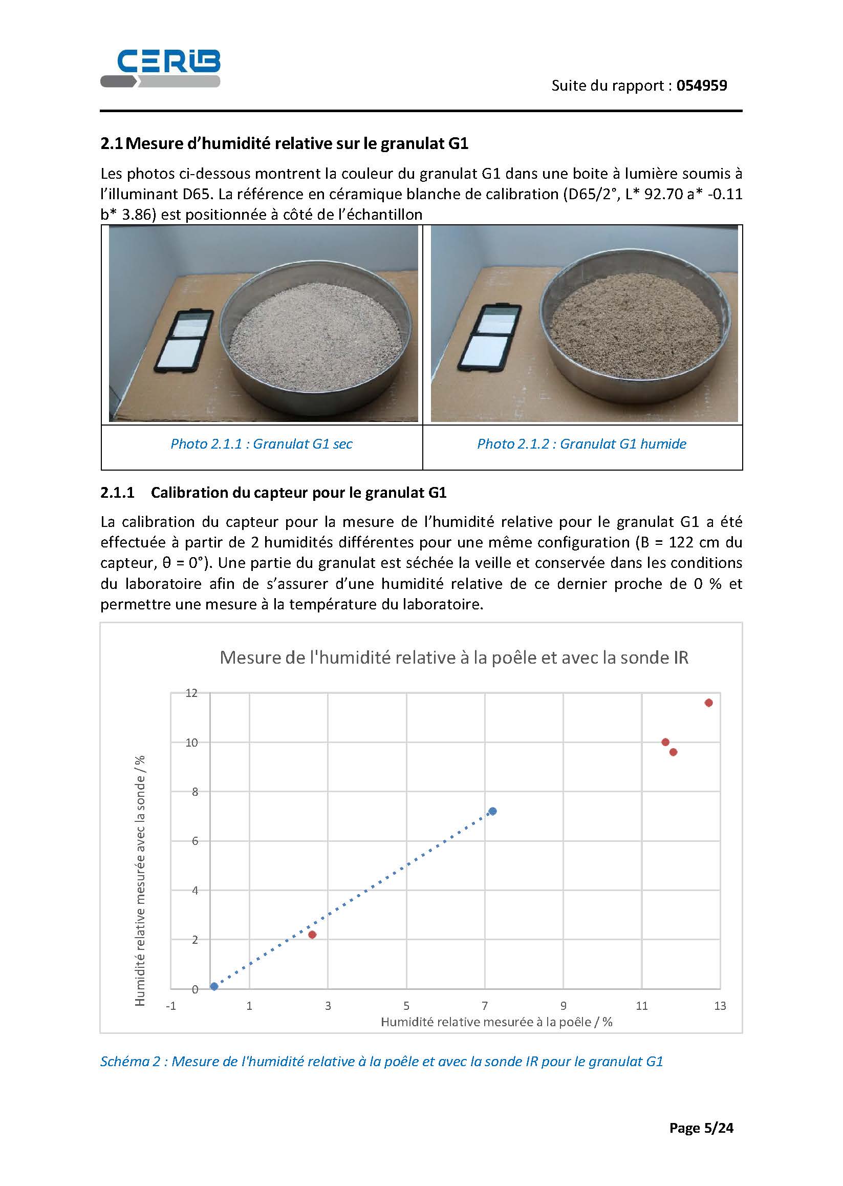 béton,BSC-Béton Stone Consulting,sonde d’humidité granulats,capteur humidité granulats,sonde humidité centrale à béton,mesure humidité agrégats,sonde infrarouge,POLARMOIST™,sonde d'humidité,comparaison,besoin,maintenance,distance,zone de mesure,calibration,donnée,automatisme,sans contact,mesure d’humidité des granulats,sonde,humidité,CERIB,caractérisation,Polarmatic,préfabrication