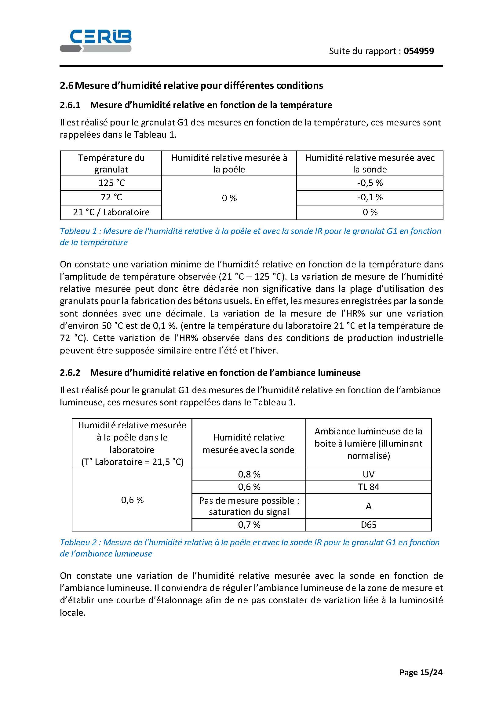 béton,BSC-Béton Stone Consulting,sonde d’humidité granulats,capteur humidité granulats,sonde humidité centrale à béton,mesure humidité agrégats,sonde infrarouge,POLARMOIST™,sonde d'humidité,comparaison,besoin,maintenance,distance,zone de mesure,calibration,donnée,automatisme,sans contact,mesure d’humidité des granulats,sonde,humidité,CERIB,caractérisation,Polarmatic,préfabrication