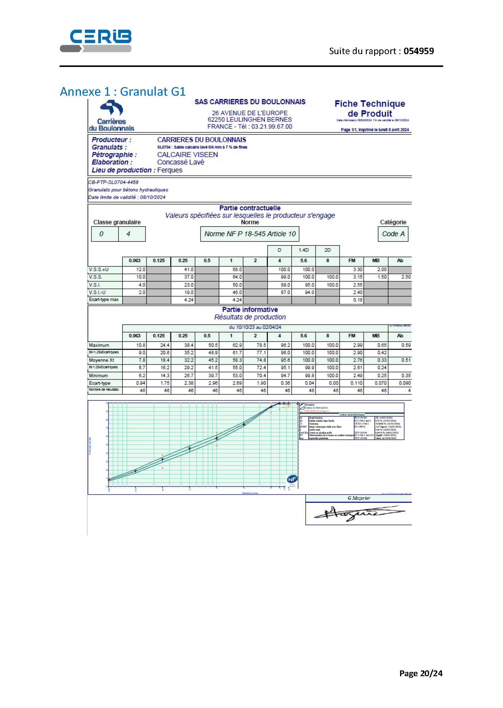 béton,BSC-Béton Stone Consulting,sonde d’humidité granulats,capteur humidité granulats,sonde humidité centrale à béton,mesure humidité agrégats,sonde infrarouge,POLARMOIST™,sonde d'humidité,comparaison,besoin,maintenance,distance,zone de mesure,calibration,donnée,automatisme,sans contact,mesure d’humidité des granulats,sonde,humidité,CERIB,caractérisation,Polarmatic,préfabrication