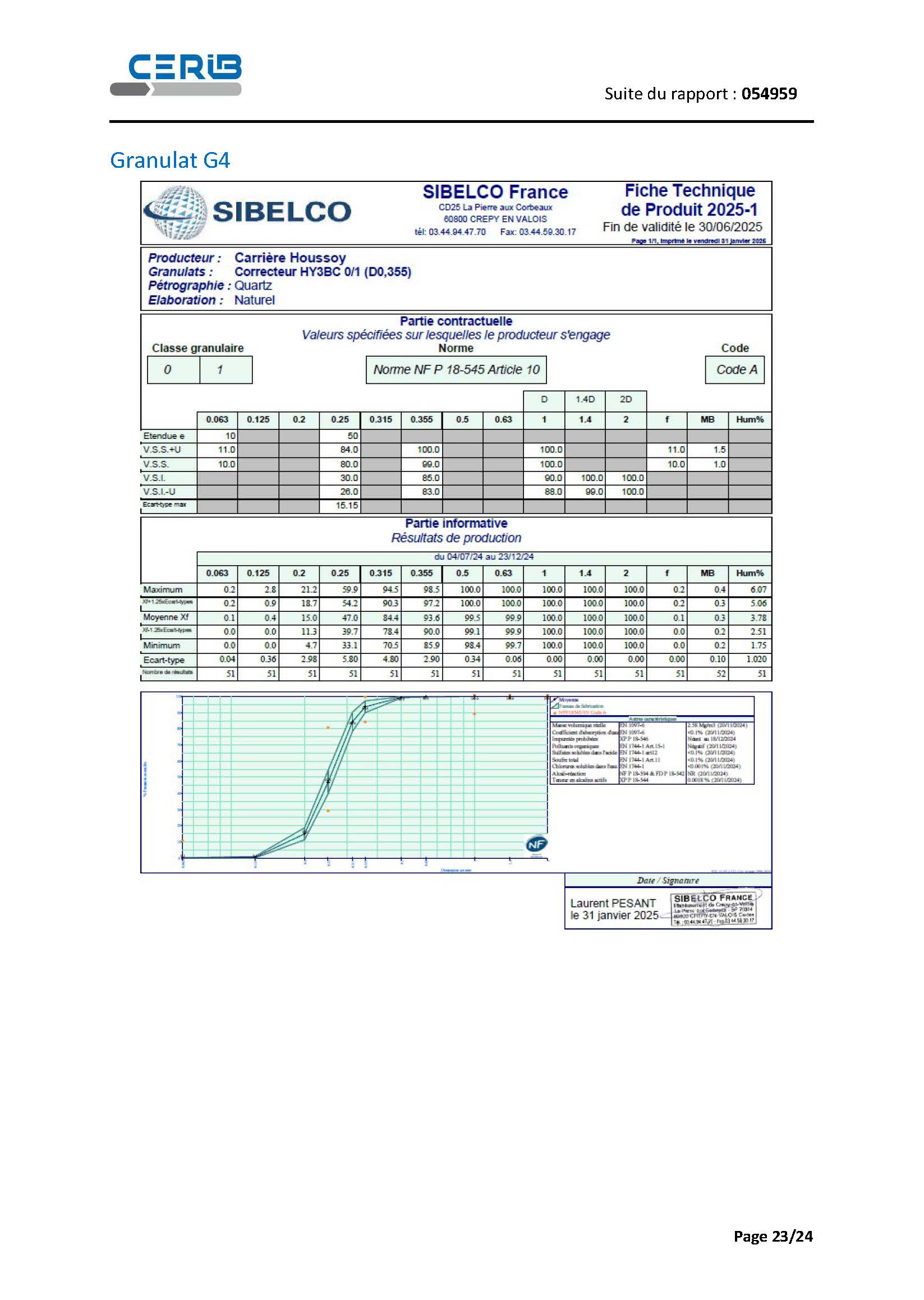béton,BSC-Béton Stone Consulting,sonde d’humidité granulats,capteur humidité granulats,sonde humidité centrale à béton,mesure humidité agrégats,sonde infrarouge,POLARMOIST™,sonde d'humidité,comparaison,besoin,maintenance,distance,zone de mesure,calibration,donnée,automatisme,sans contact,mesure d’humidité des granulats,sonde,humidité,CERIB,caractérisation,Polarmatic,préfabrication