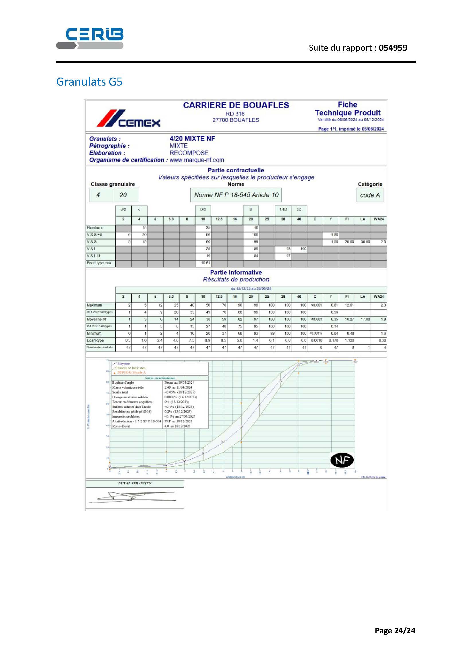 béton,BSC-Béton Stone Consulting,sonde d’humidité granulats,capteur humidité granulats,sonde humidité centrale à béton,mesure humidité agrégats,sonde infrarouge,POLARMOIST™,sonde d'humidité,comparaison,besoin,maintenance,distance,zone de mesure,calibration,donnée,automatisme,sans contact,mesure d’humidité des granulats,sonde,humidité,CERIB,caractérisation,Polarmatic,préfabrication